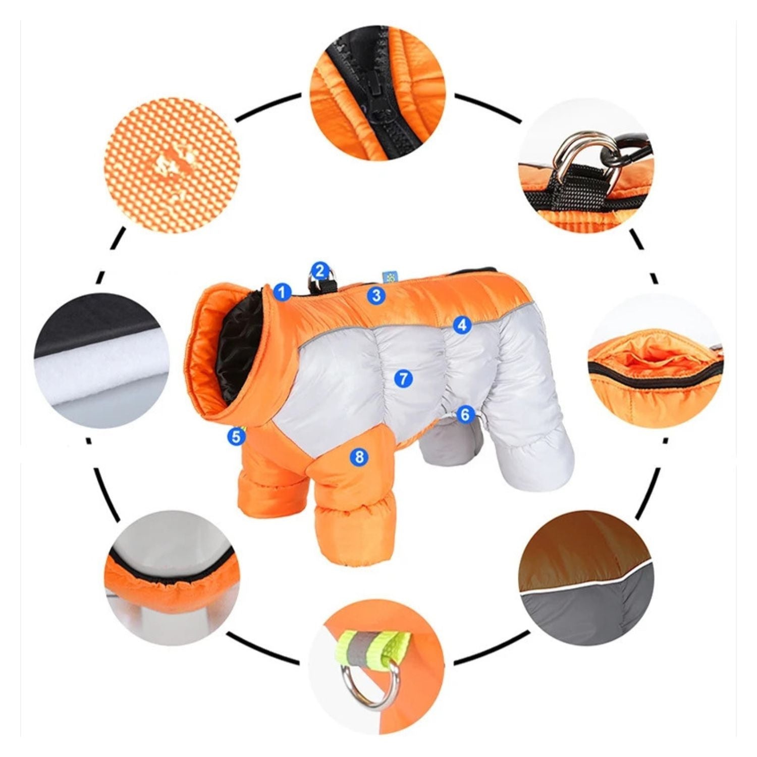 Gezellige hondenjas details